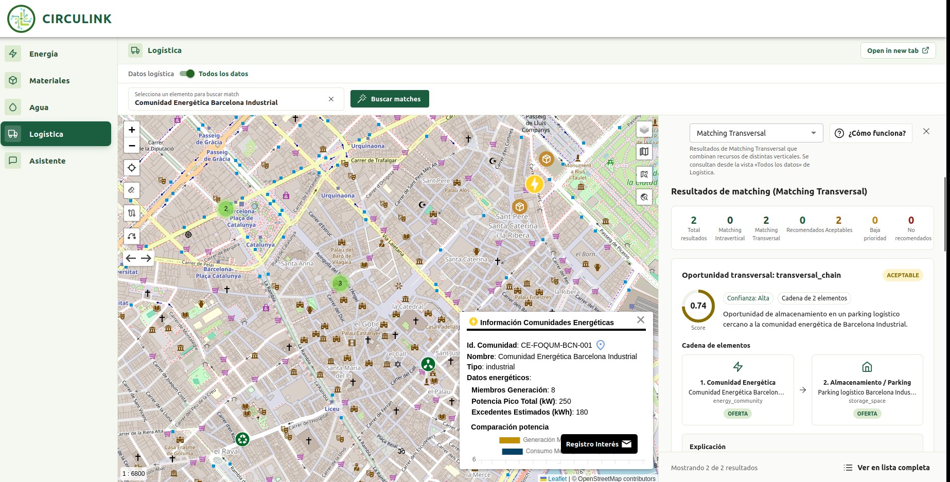 CIRCULINK: PLATAFORMA INTELIGENTE PARA LA ECONOMÍA CIRCULAR